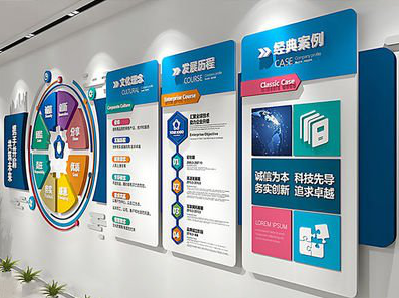 贺州企业文化墙内容对员工有什么影响？